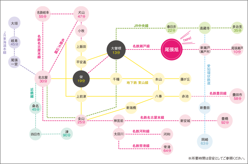 交通アクセス 名古屋経営短期大学 未来キャリア学科 子ども学科 健康福祉学科