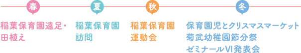▶イベントスケジュール