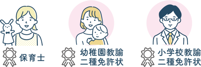 保育士・幼稚園教諭二種免許状・小学校教諭二種免許状