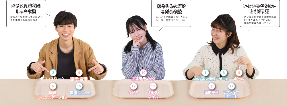 「バランス重視のしっかり派：旅行の予定を作ってみたい！でも事務にも興味がある…」「好きなものだけこだわり派：かわいくて綺麗になりたい♪やっぱり美容はたのしいな」「いろいろやりたいよくばり派：パソコンが得意！医療事務のPCスキルも上げたいし、運動も接客も楽しそう♪」