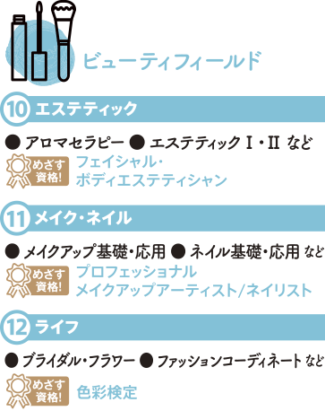 ビューティフィールド