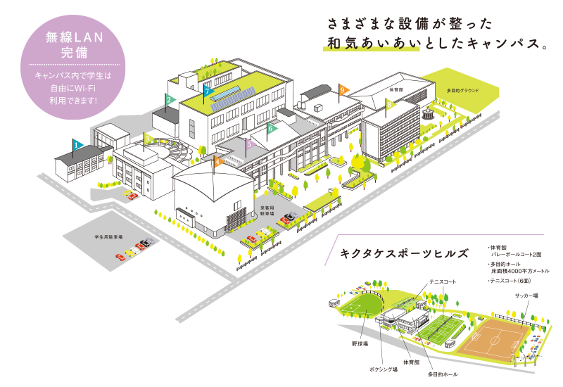 様々な設備が整った和気あいあいとしたキャンパス